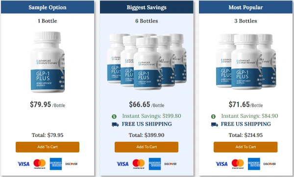 Advanced Bionutritionals GLP-1 Plus Price