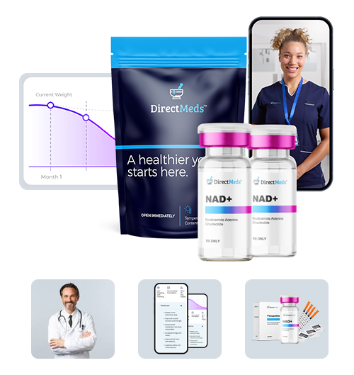 DirectMeds NAD+ what is included