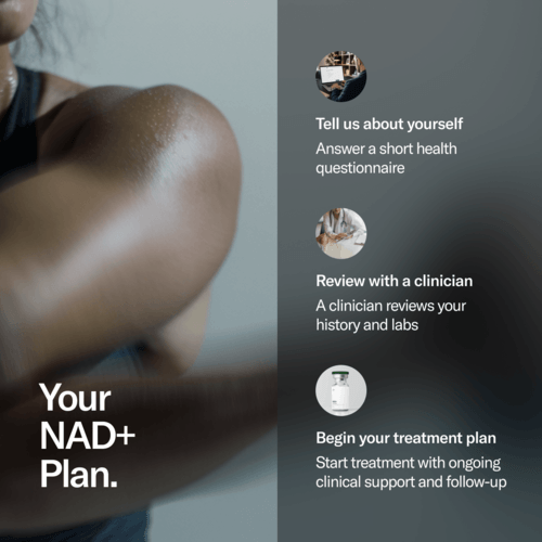 Enhanced NAD+ Steps to get start