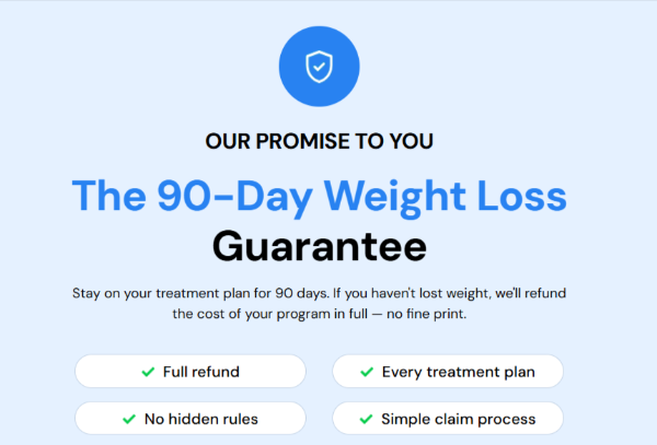 Longevity Meds GLP-1 money back