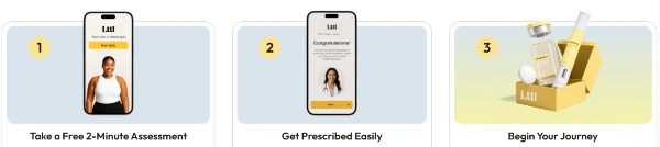 Lttl GLP-1 How to start