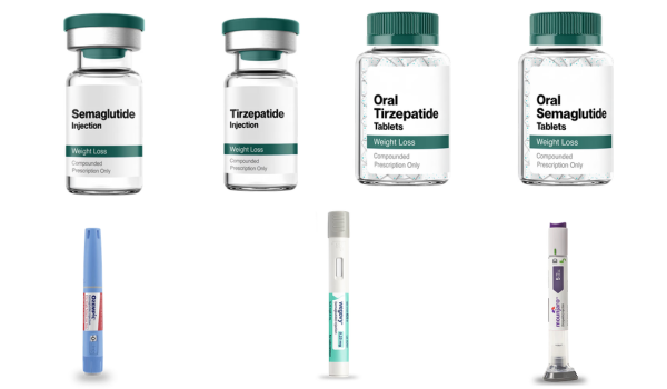 Synergy Rx GLP -1 Medications