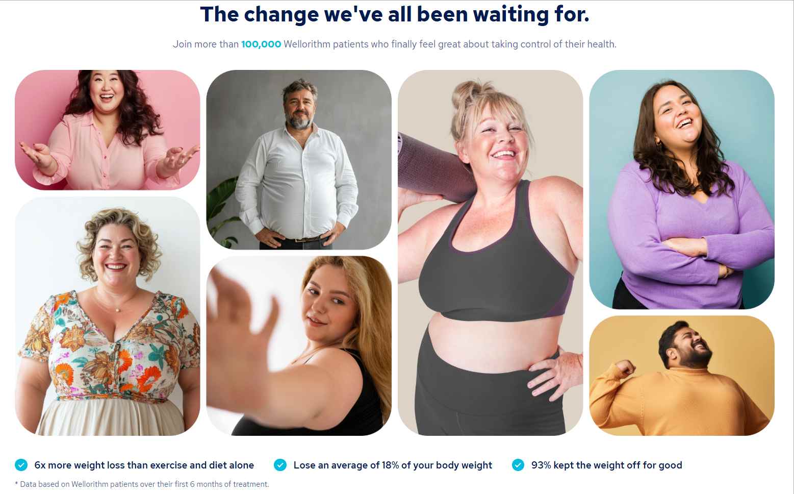 Wellorithm customer results