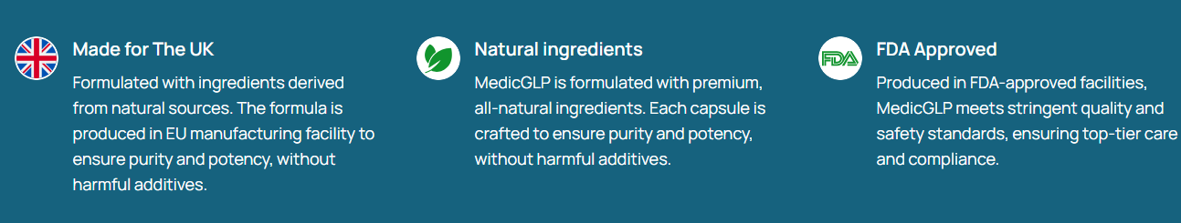 MedicGLP Certification