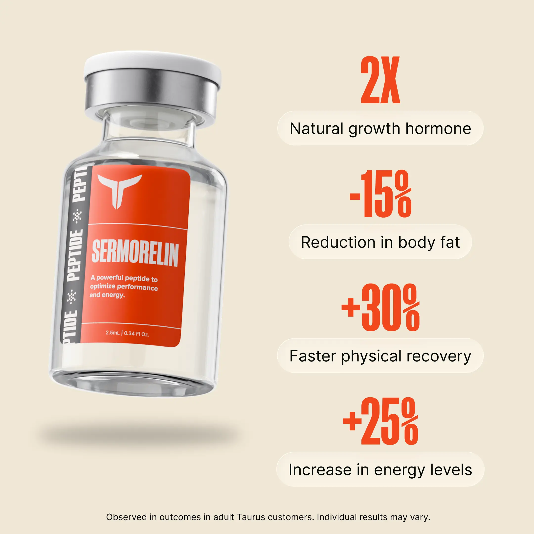 Taurus Sermorelin Benefits