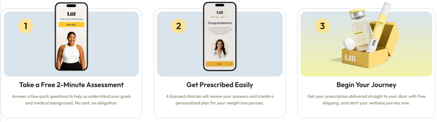 Lttl NAD+ How to Get Started