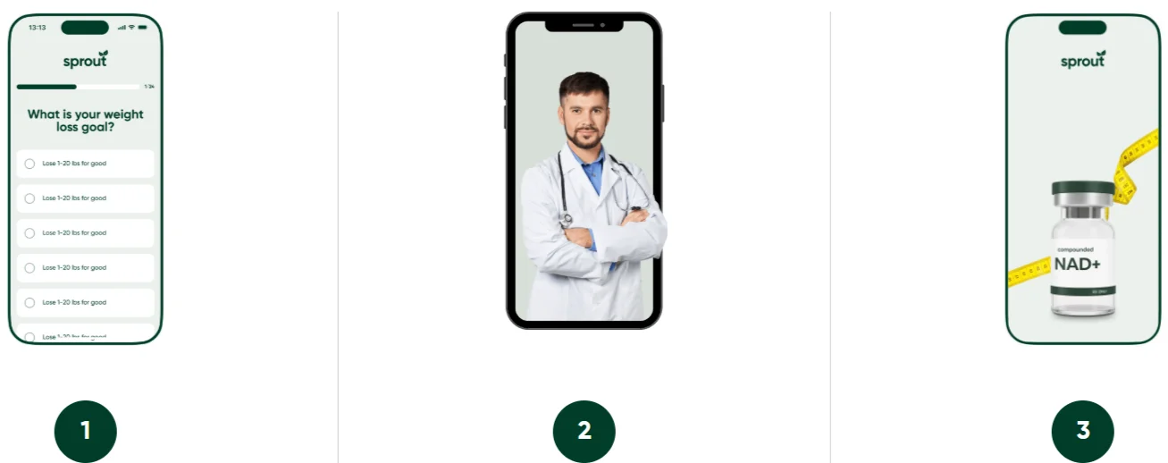 Sprout Health NAD+ How to Get Started